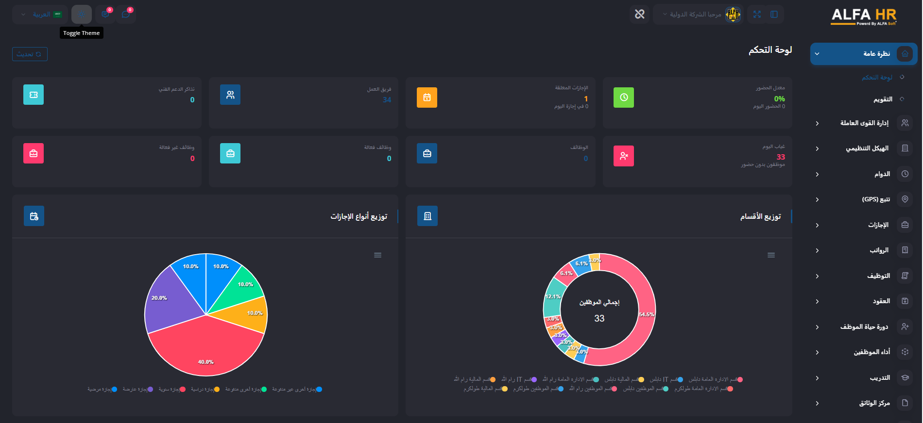 A real screenshot of the ALFA HR dashboard